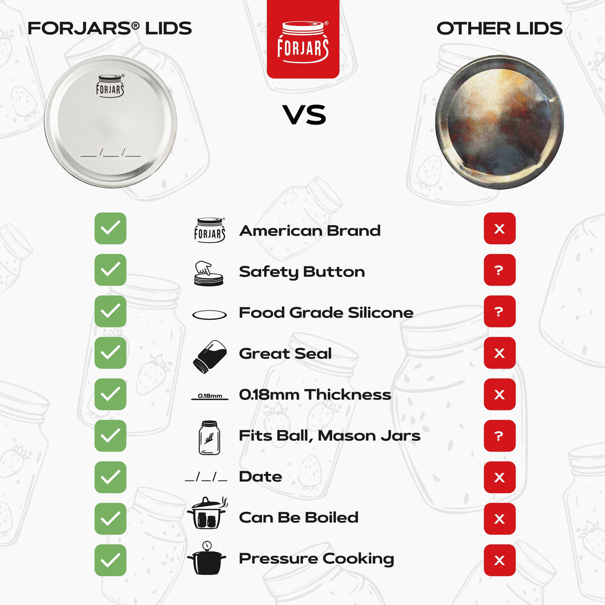 Forjars®  - 50 Wide Mouth Canning Lids